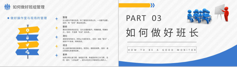 班组管理创新方案和措施学习企业员工管理工作总结PPT模板-7