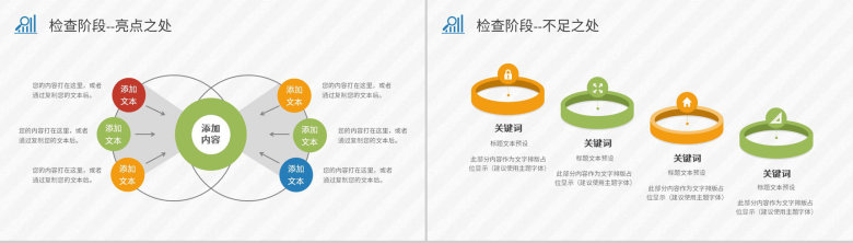 PDCA案例分析汇报企业管理循环工作方法培训总结PPT模板-13