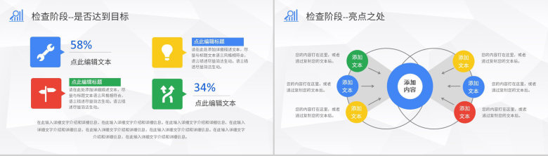 项目质量管理计划执行PDCA循环工作方法培训PPT模板-13