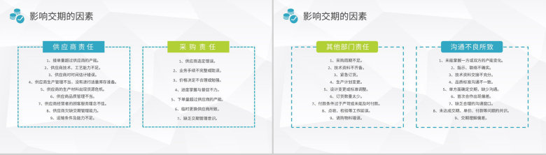 企业部门采购基础知识总结员工采购技能培训心得体会PPT模板-5