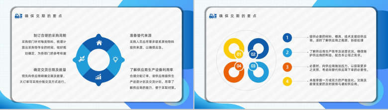 采购部门员工专业核心技能学习岗位技能培训感悟心得总结PPT模板-6