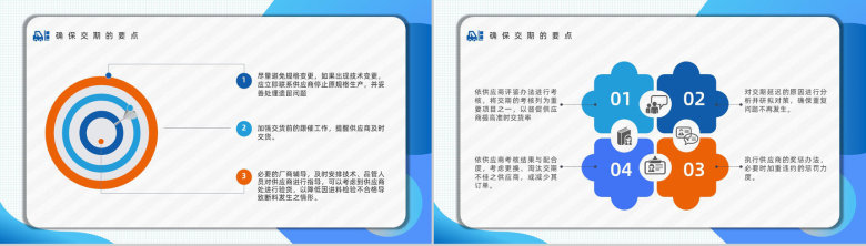 采购部门员工专业核心技能学习岗位技能培训感悟心得总结PPT模板-7