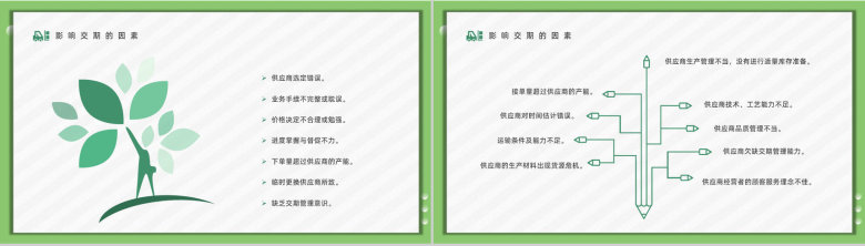 采购岗位技能培训员工专业知识学习训练谈判技巧总结分享PPT模板-4