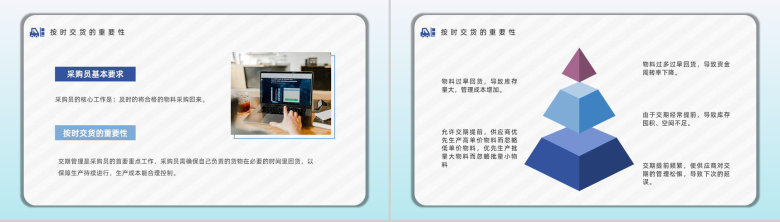 公司采购技巧战略培训讲座供应商谈判技能提升训练PPT模板-8