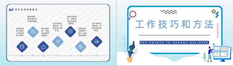 公司采购技巧战略培训讲座供应商谈判技能提升训练PPT模板-9