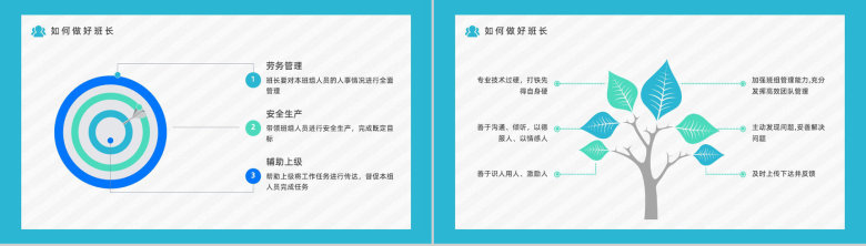 企业培训班组沟通与管理班组长技能提升培训心得汇报PPT模板-10