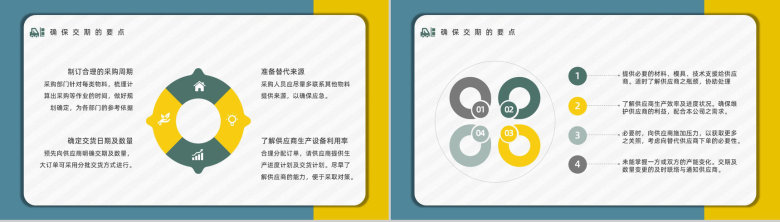 优秀采购员业务技能培训专业知识学习总结公司管理计划汇总报告PPT模板-3