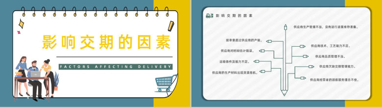 优秀采购员业务技能培训专业知识学习总结公司管理计划汇总报告PPT模板-5