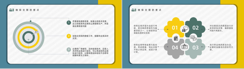 优秀采购员业务技能培训专业知识学习总结公司管理计划汇总报告PPT模板-4