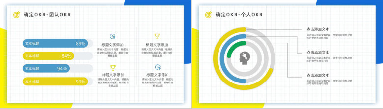 个人OKR绩效考核目标制定企业员工工作方法培训与项目协作学习讲座PPT模板-7