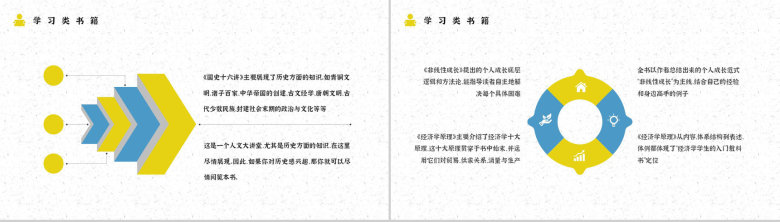 阅读教育读书交流主题活动经典好书推荐宣传图书简介教学读书分享PPT模板-9