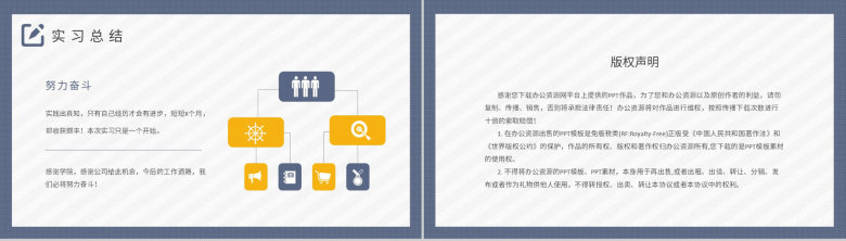 企业实习生工作心得体会大学生实习报告总结演讲PPT模板-10