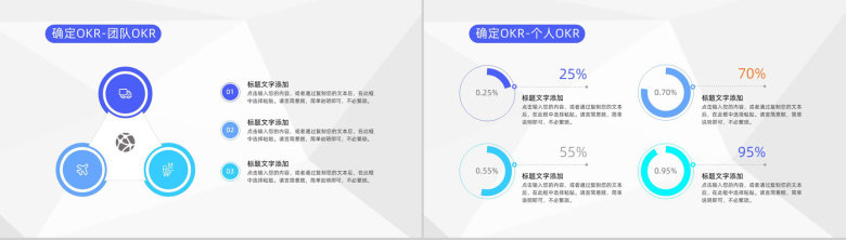 扁平化职场目标OKR管理方法企业员工培训动态PPT模板-6