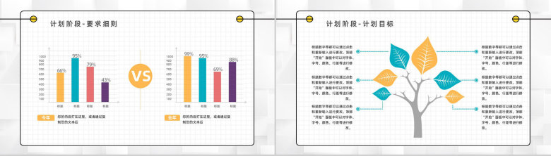 微立体PDCA循环及其在管理中的应用案例分析企业管理知识学习PPT模板-7