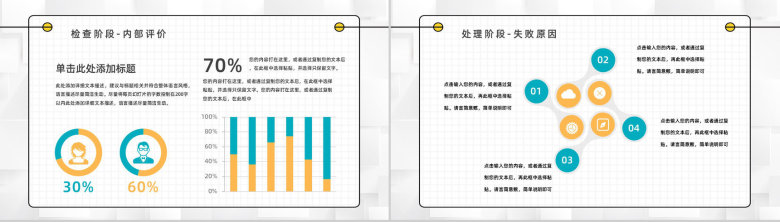 微立体PDCA循环及其在管理中的应用案例分析企业管理知识学习PPT模板-18