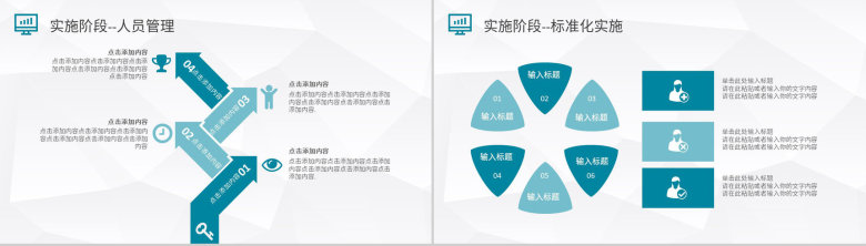 医院护理PDCA模型介绍医疗行业品管圈工作总结汇报PPT模板-9