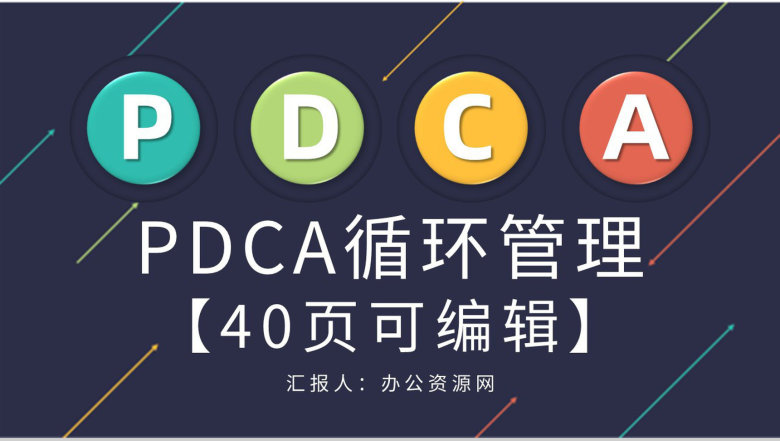 公司项目质量管理体系要求员工PDCA循环的四个阶段培训PPT模板-1