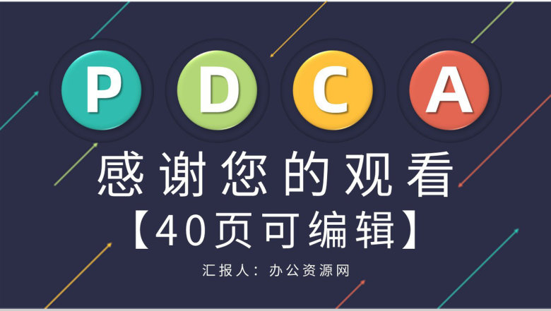 公司项目质量管理体系要求员工PDCA循环的四个阶段培训PPT模板-21