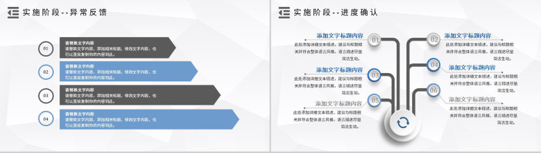 管理循环PDCA案例分析模型循环的四个阶段PPT模板-12