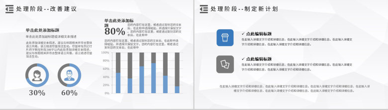 管理循环PDCA案例分析模型循环的四个阶段PPT模板-16