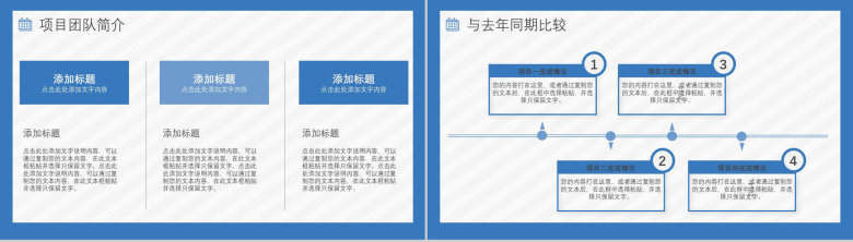 高管述职报告项目计划项目概述目标年终汇报总结PPT模板-9