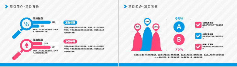 公司PDCA循环的四个阶段基本知识了解项目简介员工技能提升培训PPT模板-3