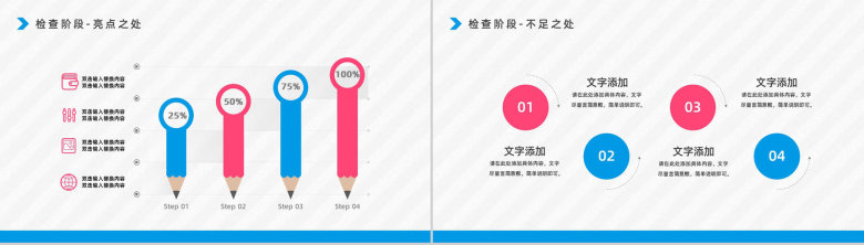 公司PDCA循环的四个阶段基本知识了解项目简介员工技能提升培训PPT模板-17