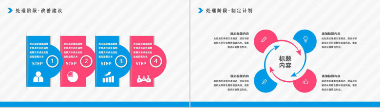 公司PDCA循环的四个阶段基本知识了解项目简介员工技能提升培训PPT模板-19