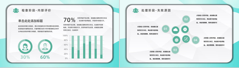 项目质量管理体系品管圈案例分析汇报PDCA质量管理基本知识培训PPT模板-18