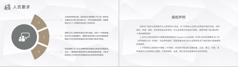 单位部门新手人事岗位技能提升人员招聘技巧培训PPT模板-10