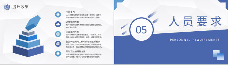 企业人员招聘技巧总结人事部门工作计划汇报PPT模板-8