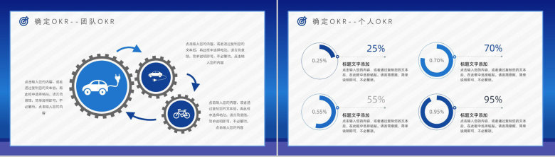 OKR工作法目标职场目标管理关键成果法内容介绍与知识培训PPT模板-7