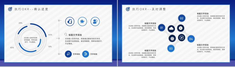 OKR工作法目标职场目标管理关键成果法内容介绍与知识培训PPT模板-11