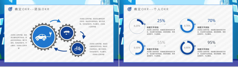 OKR绩效考核方法目标管理实现的发展企业员工培训动态PPT模板-7