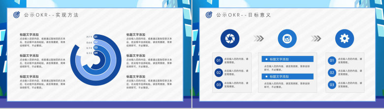 OKR绩效考核方法目标管理实现的发展企业员工培训动态PPT模板-9