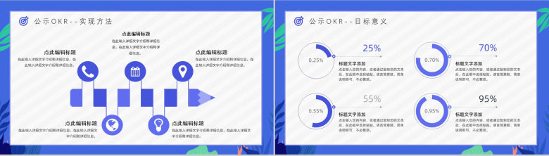 OKR目标管理课程部门培训员工目标设定学习概念意义PPT模板-9