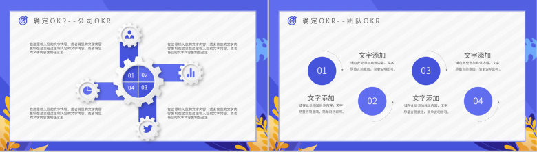 部门OKR目标管理课程学习概念意义培训员工目标设定PPT模板-6