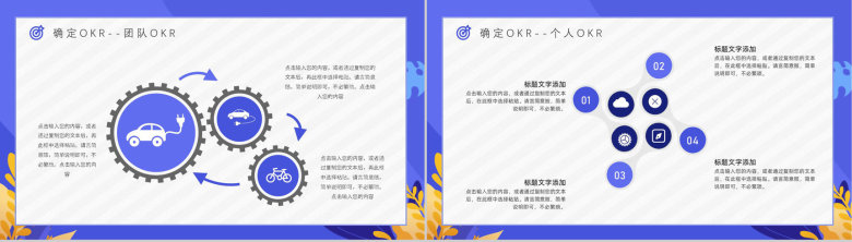 部门OKR目标管理课程学习概念意义培训员工目标设定PPT模板-7