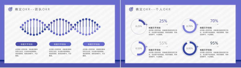 公司企业OKR目标管理法绩效考核方法工作法PPT模板-7