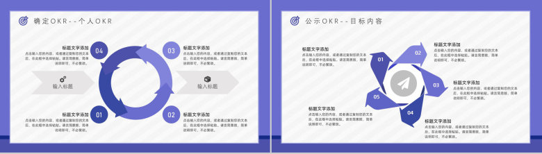 公司企业OKR目标管理法绩效考核方法工作法PPT模板-8