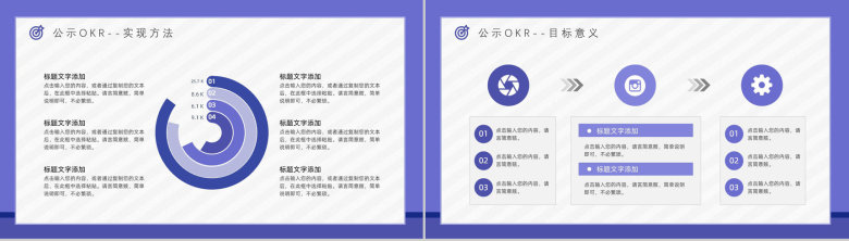 公司企业OKR目标管理法绩效考核方法工作法PPT模板-9