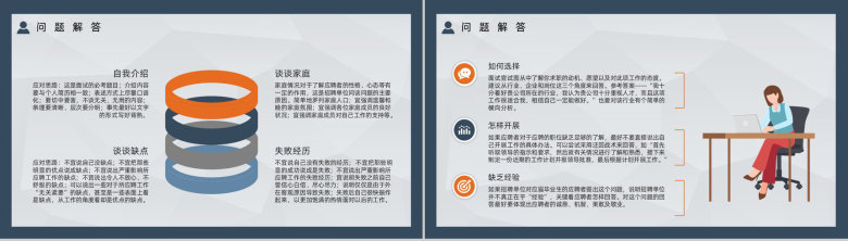 求职人员个人简历自我介绍面试小技巧及问题总结培训企业HR招聘技能学习PPT模板-7
