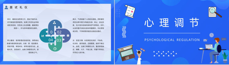 求职者应聘面试常见问题及回答技巧咨询介绍大学生求职简历PPT模板-4