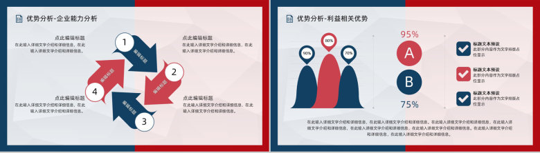 企业部门SWOT案例分析模板公司发展情况战略分析总结汇报PPT模板-5