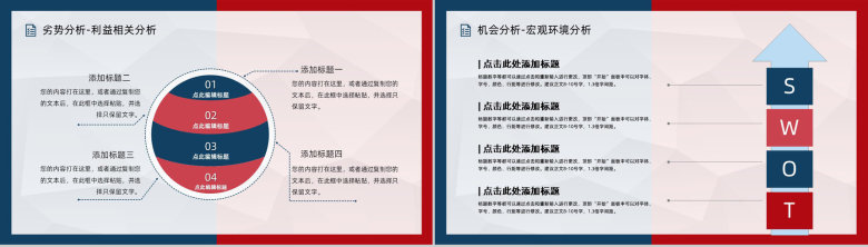 企业部门SWOT案例分析模板公司发展情况战略分析总结汇报PPT模板-7