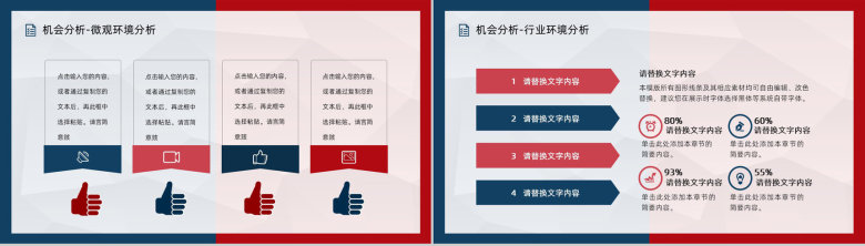 企业部门SWOT案例分析模板公司发展情况战略分析总结汇报PPT模板-8