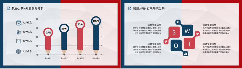 企业部门SWOT案例分析模板公司发展情况战略分析总结汇报PPT模板-9