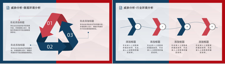 企业部门SWOT案例分析模板公司发展情况战略分析总结汇报PPT模板-10