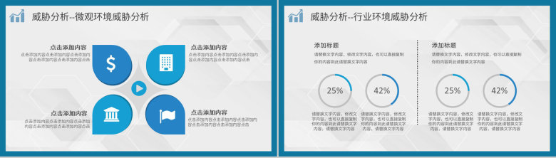 教育培训公司SWOT分析案例培训学习员工工作技能提升PPT模板-10