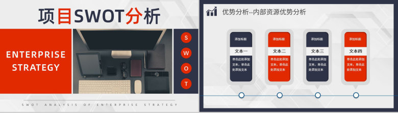 企业战略SWOT自我分析方法优势分析PPT模板-4